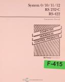 Fanuc-Fanuc System 6M Model A, CNC Control, Operation & Programming Manual 1989-6M-A-04